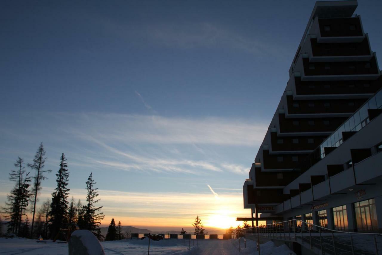 Panorama Strbske Pleso